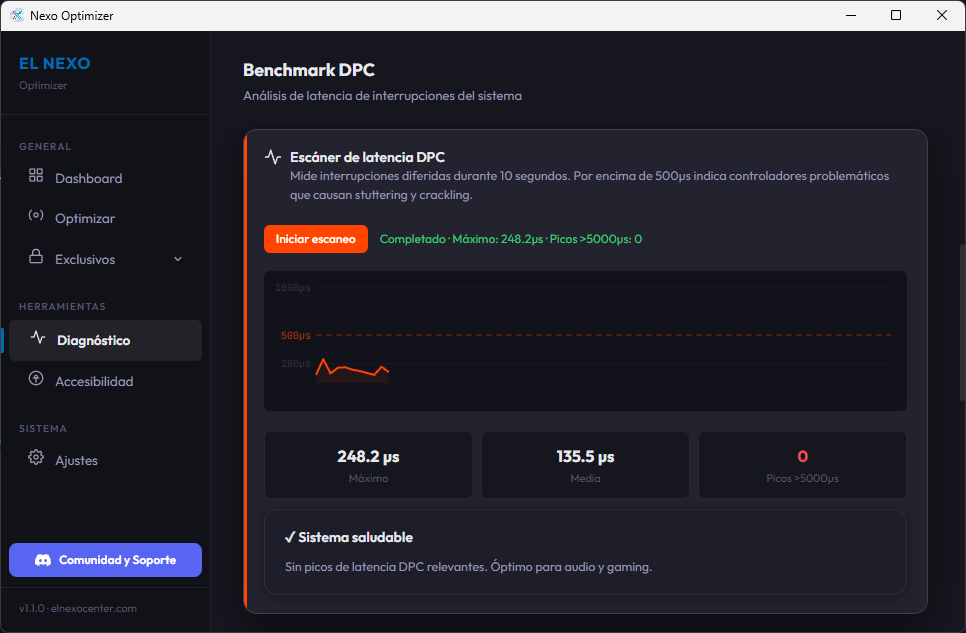 NexoOptimizer — Benchmark DPC latencia